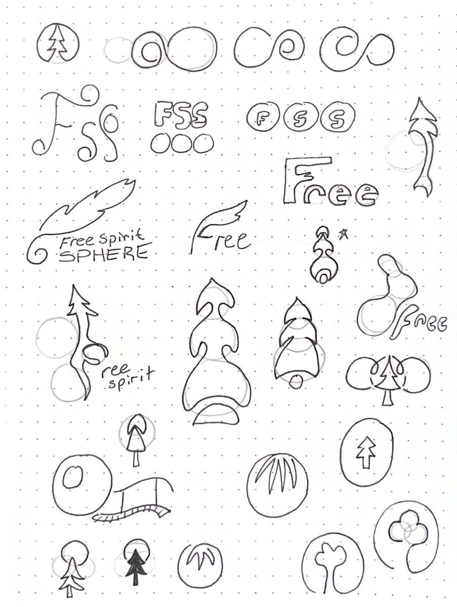 Design Ideation
