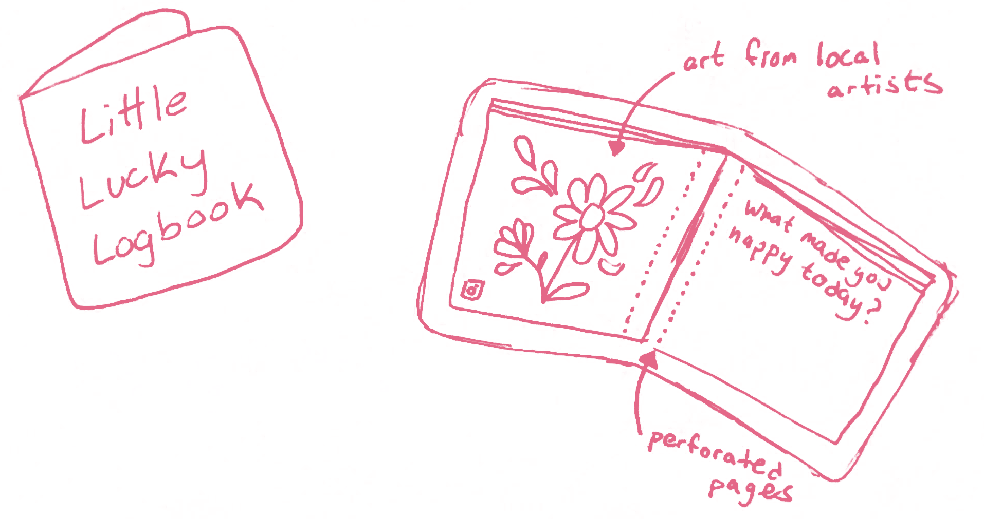 Little Lucky Logbook