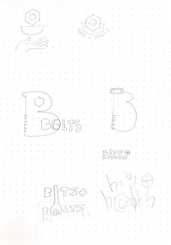 Ideation